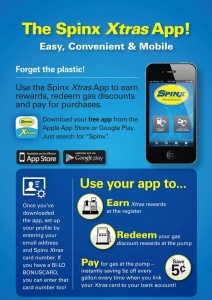 Spinx Mobile App How To